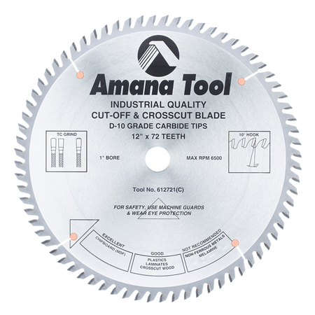 Picture for category Circular Blades